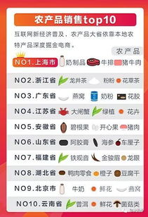 馬云經濟報告揭示新格局 貴州領跑數字轉型，廣告發布環節引爭議