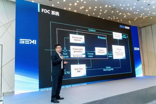加速燈塔工廠建設，賽美特四大明星產品照亮中國智造之路