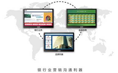 Avedia數字標牌 賦能建設銀行，引領信息發布與數字廣告新速度
